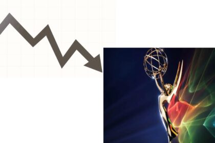 Transmissão do EMMY 2026 cai 10% em relação ao ano passado.