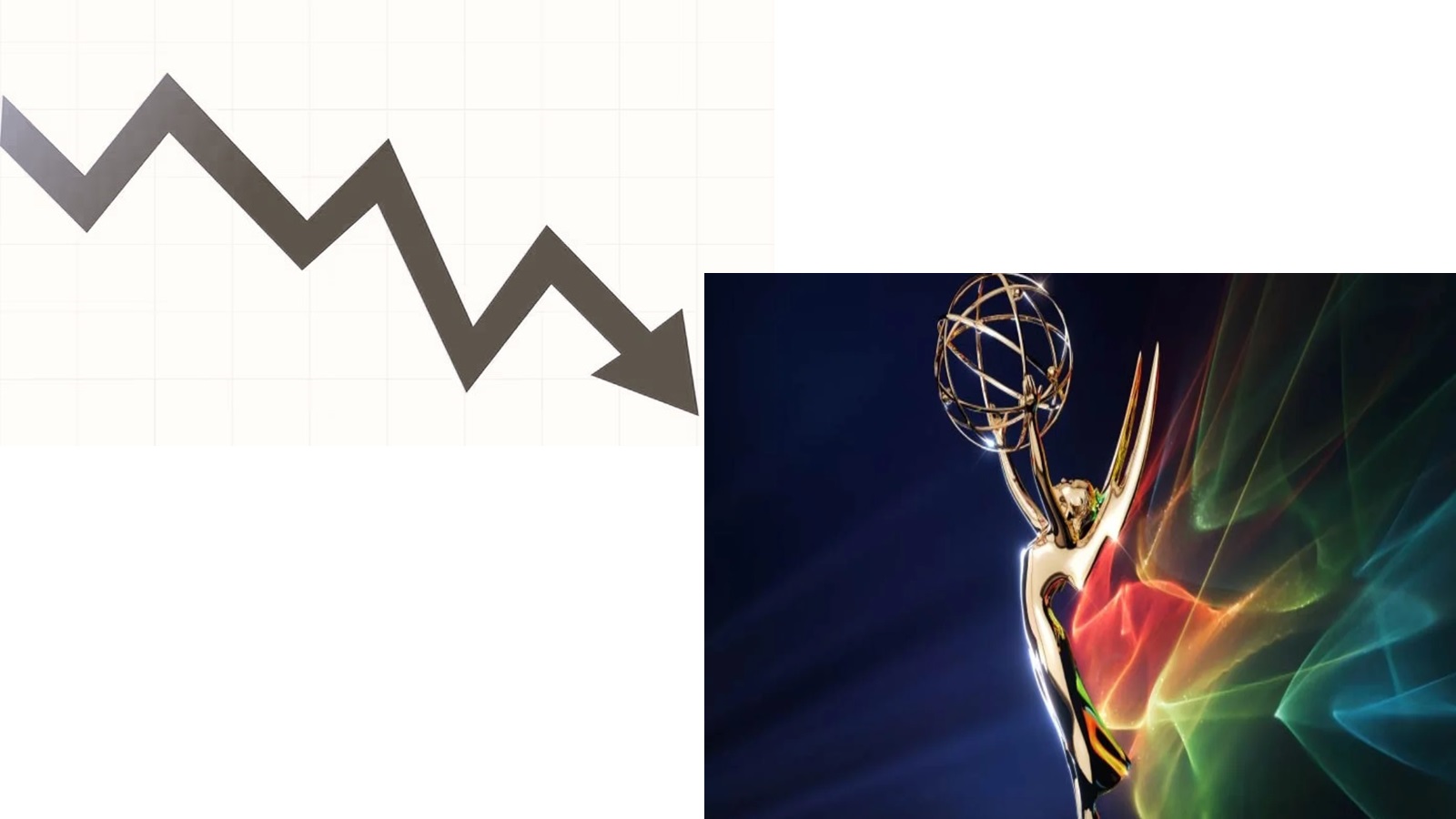 Transmissão do EMMY 2026 cai 10% em relação ao ano passado.